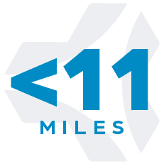 charleston port data 11 miles